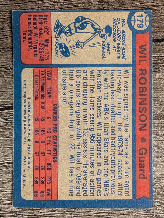 1974-75 Topps #179 Wil Robinson (EXMT)
