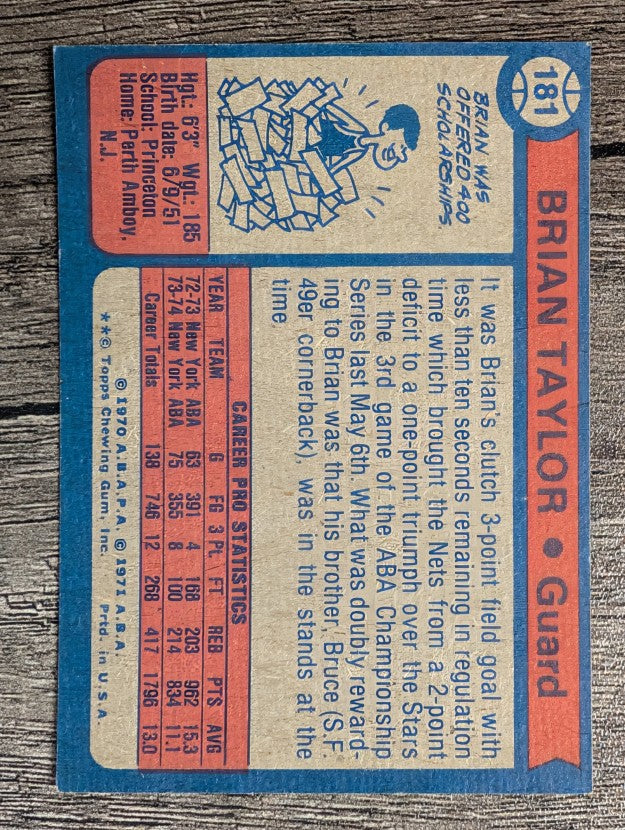 1974-75 Topps #181 Brian Taylor (EXMT)