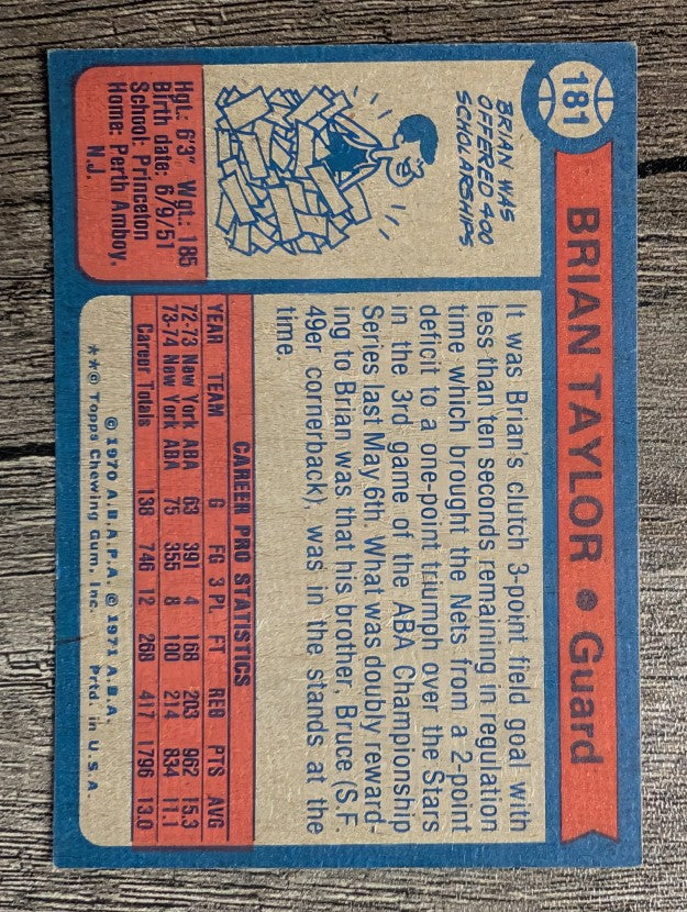 1974-75 Topps #181 Brian Taylor (EXMT)