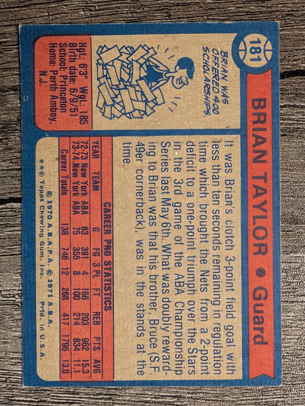 1974-75 Topps #181 Brian Taylor (EX)