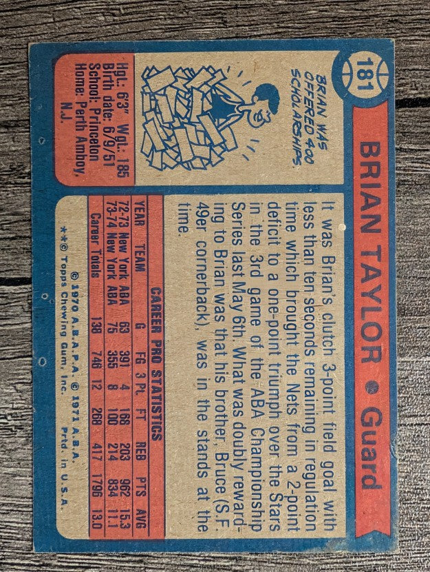 1974-75 Topps #181 Brian Taylor (VGEX)