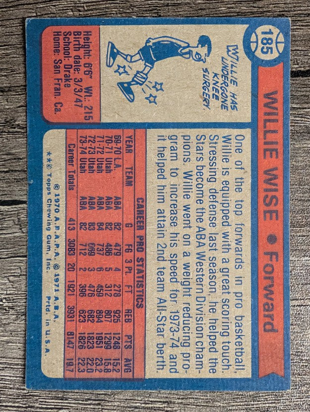 1974-75 Topps #185 Willie Wise AS2 (EX)