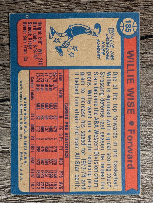 1974-75 Topps #185 Willie Wise AS2 (VG)