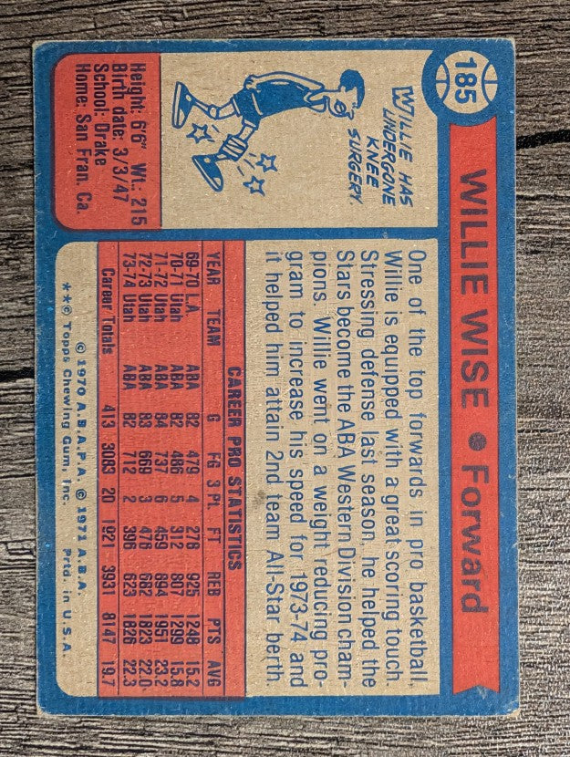 1974-75 Topps #185 Willie Wise AS2 (VGEX)