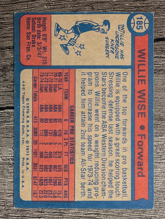 1974-75 Topps #185 Willie Wise AS2 (EX)