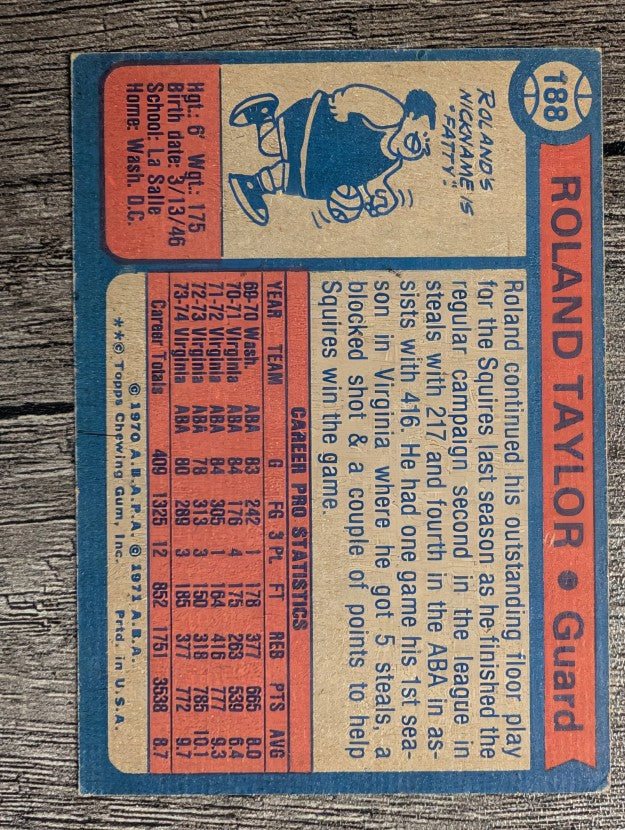 1974-75 Topps #188 Roland Taylor (EX)