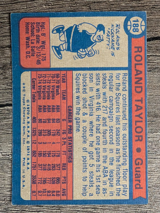 1974-75 Topps #188 Roland Taylor (EXMT)