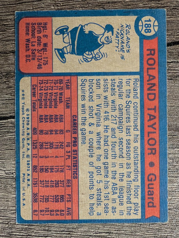 1974-75 Topps #188 Roland Taylor (EX)