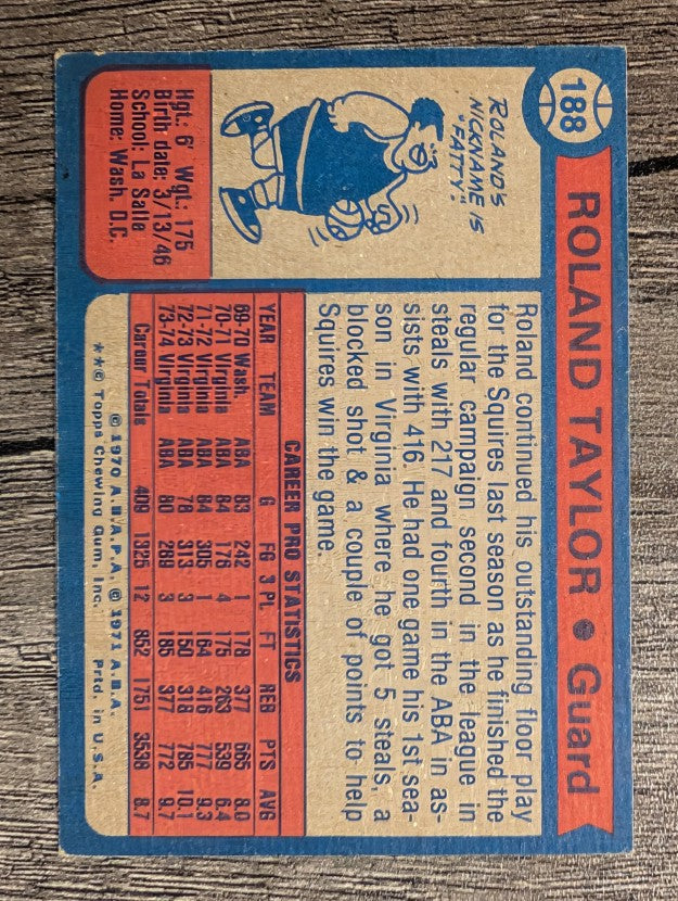 1974-75 Topps #188 Roland Taylor (EXMT)
