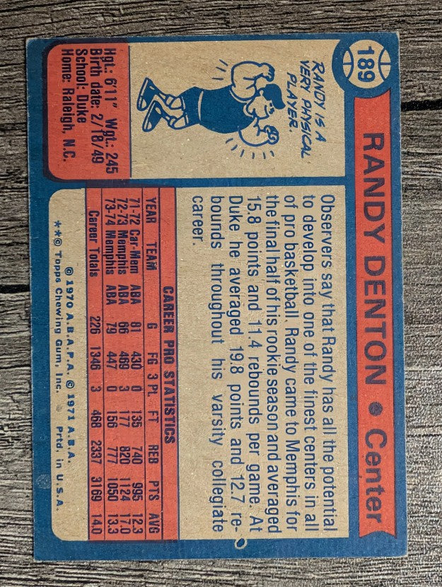 1974-75 Topps #189 Randy Denton (EX)