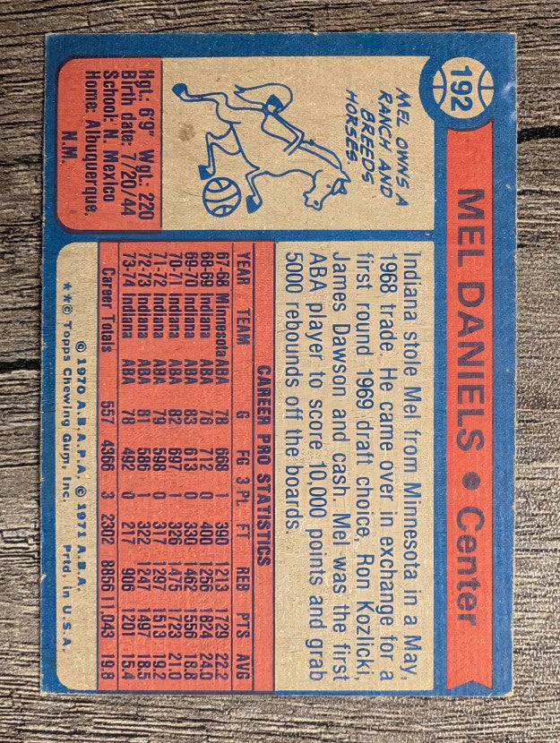 1974-75 Topps #192 Mel Daniels (VGEX)