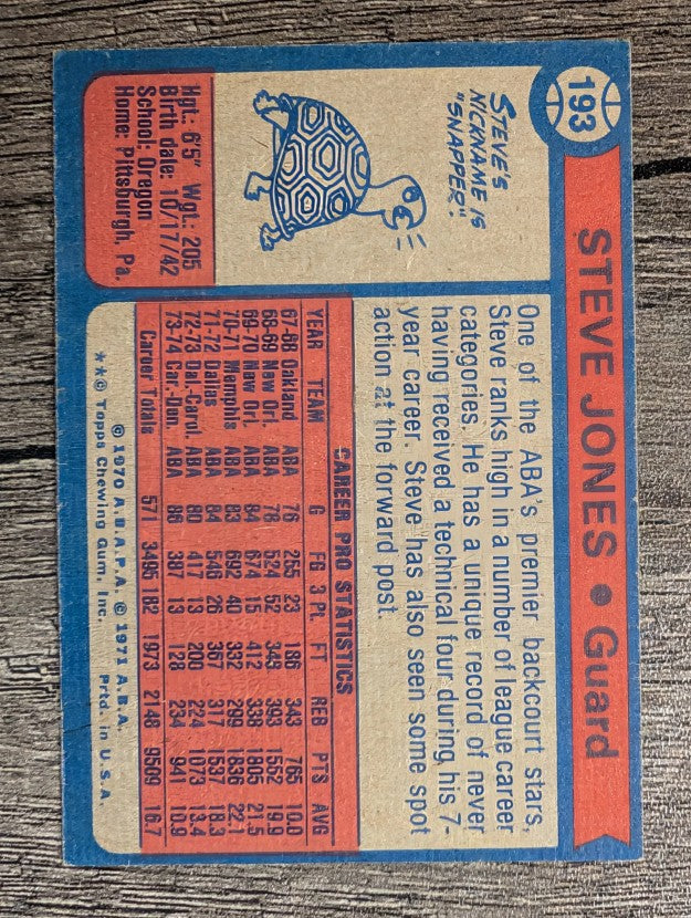 1974-75 Topps #193 Steve Jones (EX)