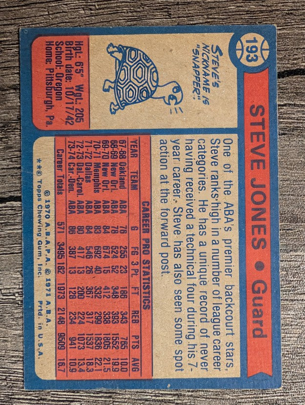 1974-75 Topps #193 Steve Jones (EX)