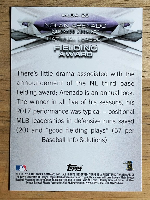 2018 Topps MLB Awards #MLBA23 Nolan Arenado