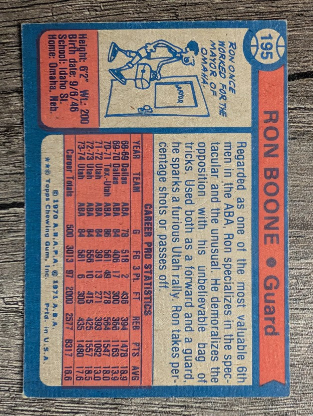 1974-75 Topps #195 Ron Boone AS2 (EX)