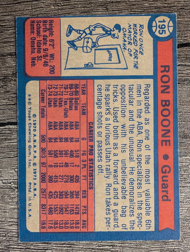 1974-75 Topps #195 Ron Boone AS2 (EXMT)