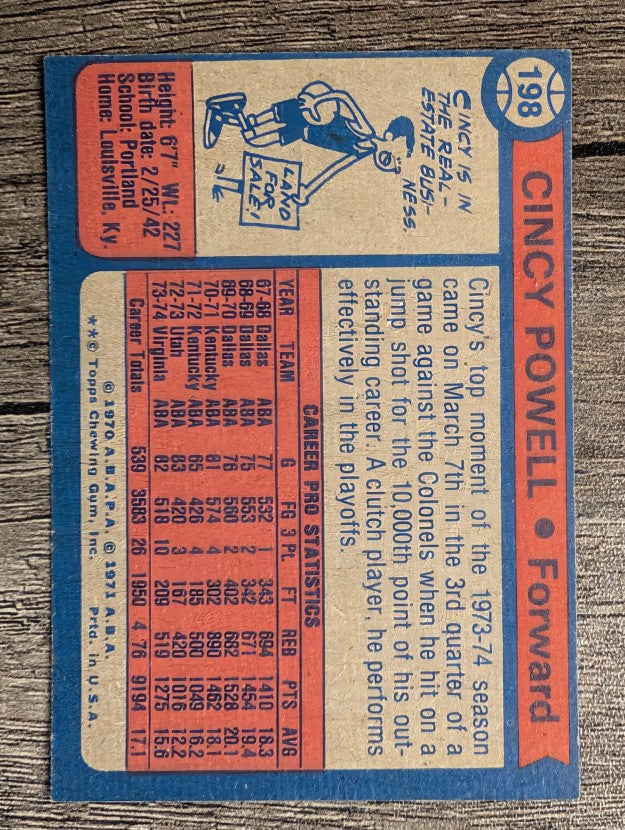 1974-75 Topps #198 Cincy Powell (EXMT)