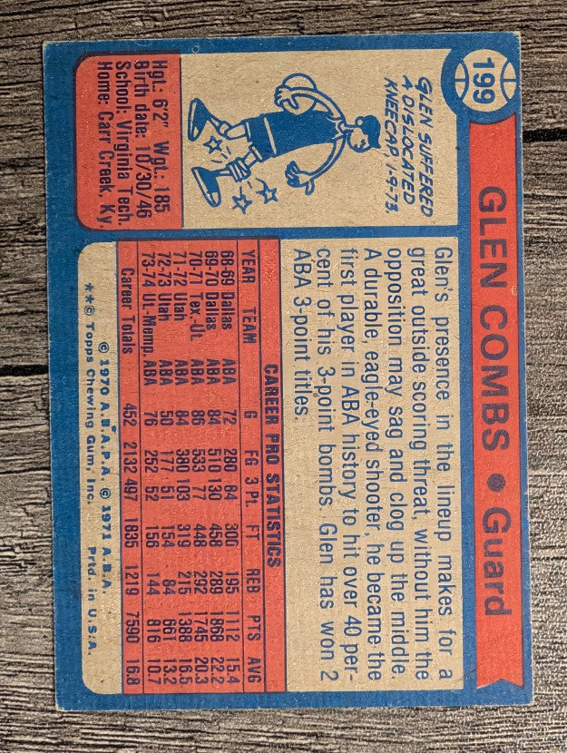 1974-75 Topps #199 Glen Combs (EX)