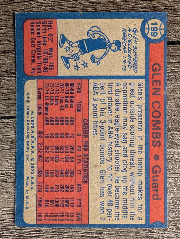1974-75 Topps #199 Glen Combs (EX)