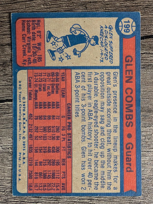 1974-75 Topps #199 Glen Combs (VG)
