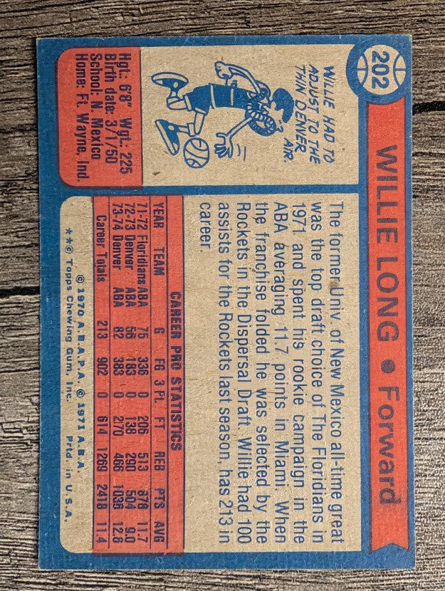 1974-75 Topps #202 Willie Long (EXMT)