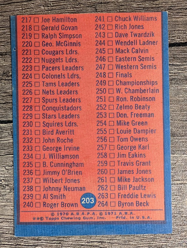 1974-75 Topps #203 ABA Checklist 177-264 (VGEX)