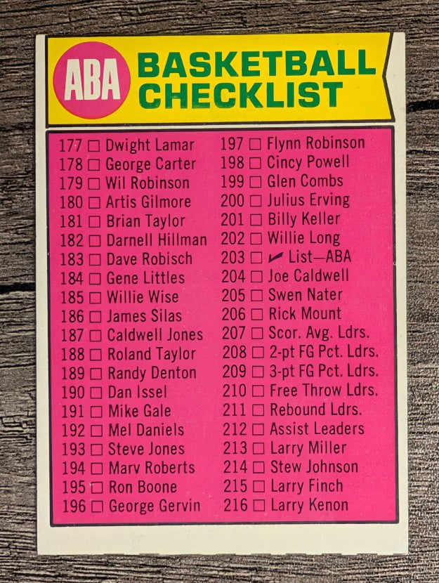 1974-75 Topps #203 ABA Checklist 177-264 (VGEX)