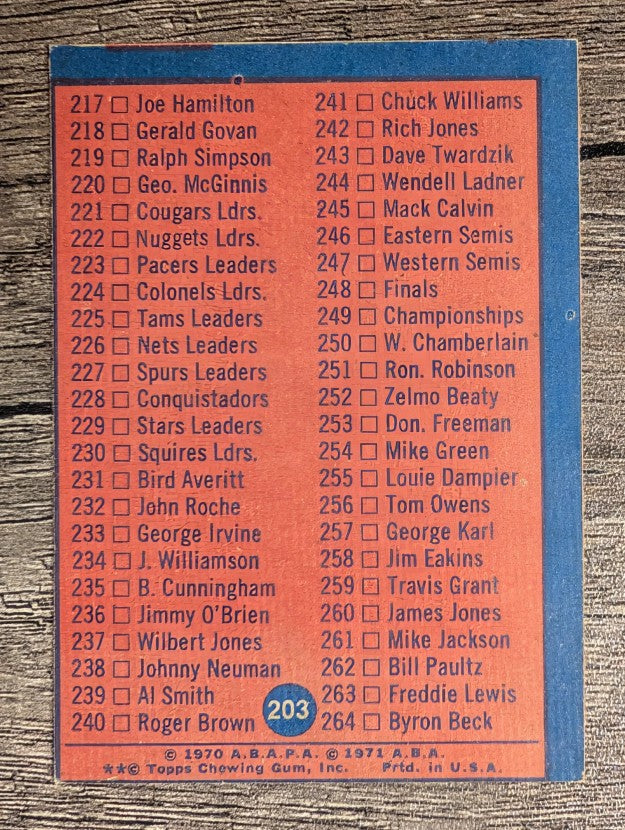 1974-75 Topps #203 ABA Checklist 177-264 (EX)