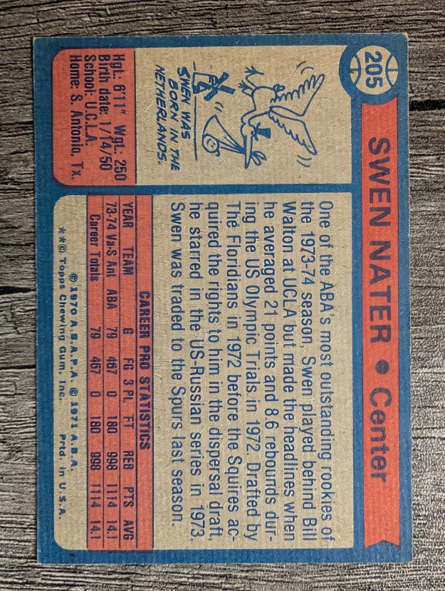 1974-75 Topps #205 Swen Nater RC (EX)