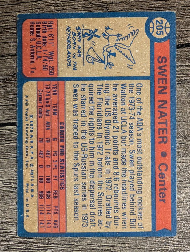 1974-75 Topps #205 Swen Nater RC (EX)