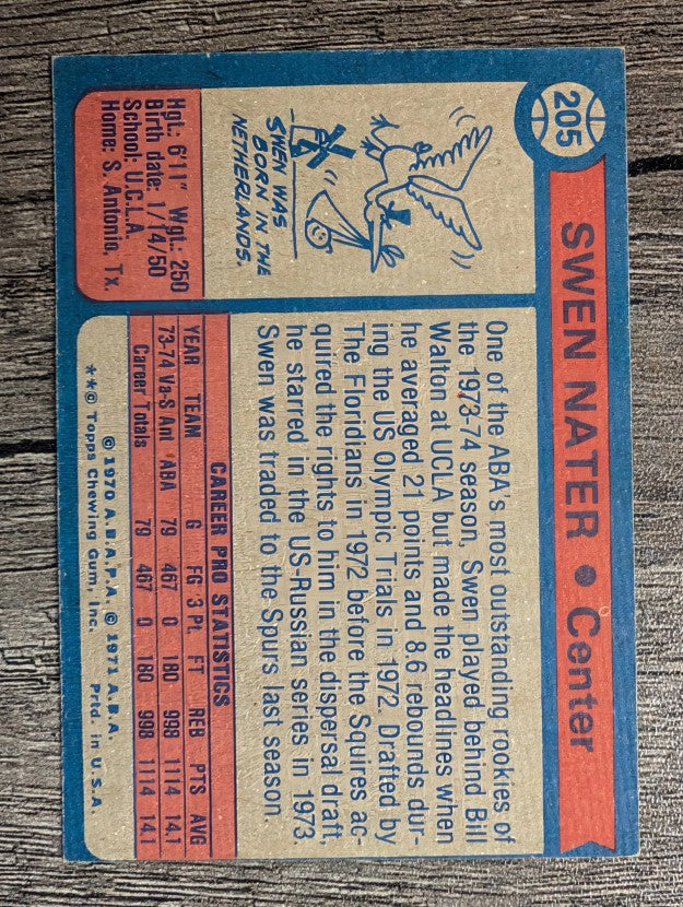 1974-75 Topps #205 Swen Nater RC (EX)