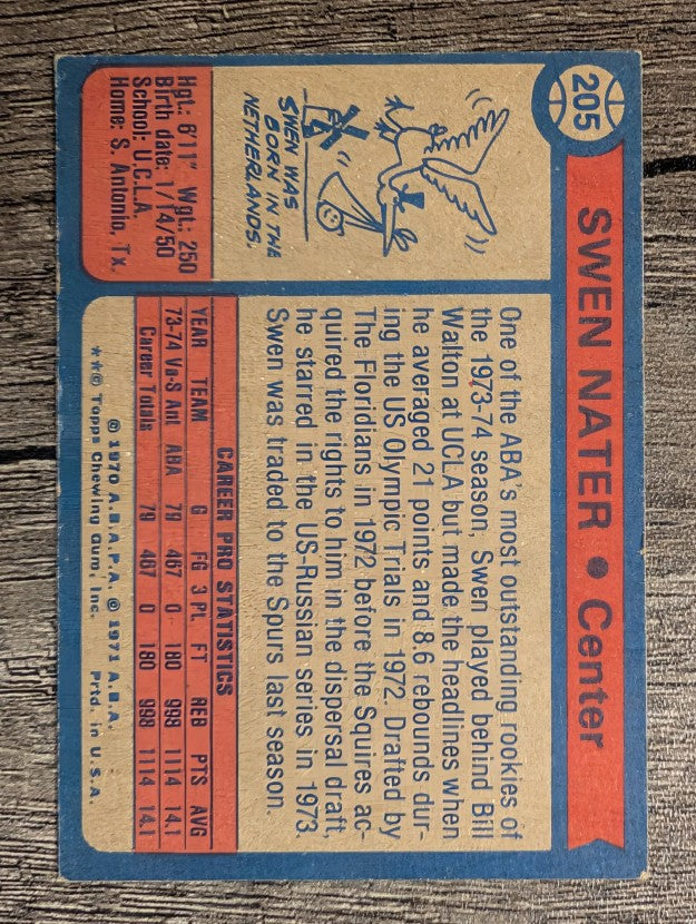 1974-75 Topps #205 Swen Nater RC (EX)