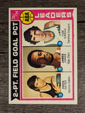 1974-75 Topps #208 Swen Nater/James Jones/Tom Owens LL (EX)