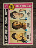 1974-75 Topps #208 Swen Nater/James Jones/Tom Owens LL (EX)