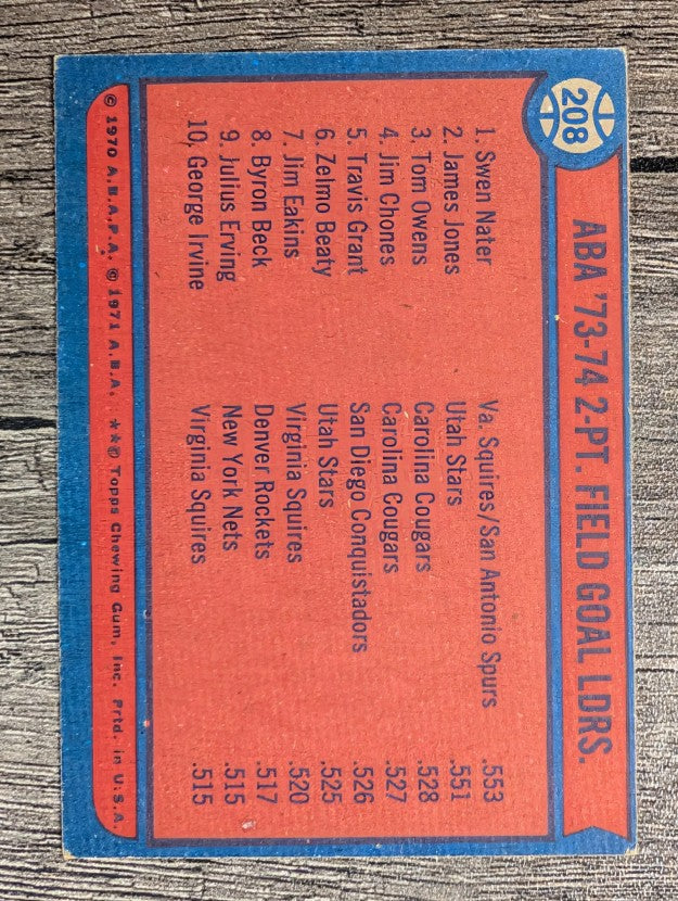 1974-75 Topps #208 Swen Nater/James Jones/Tom Owens LL (EX)