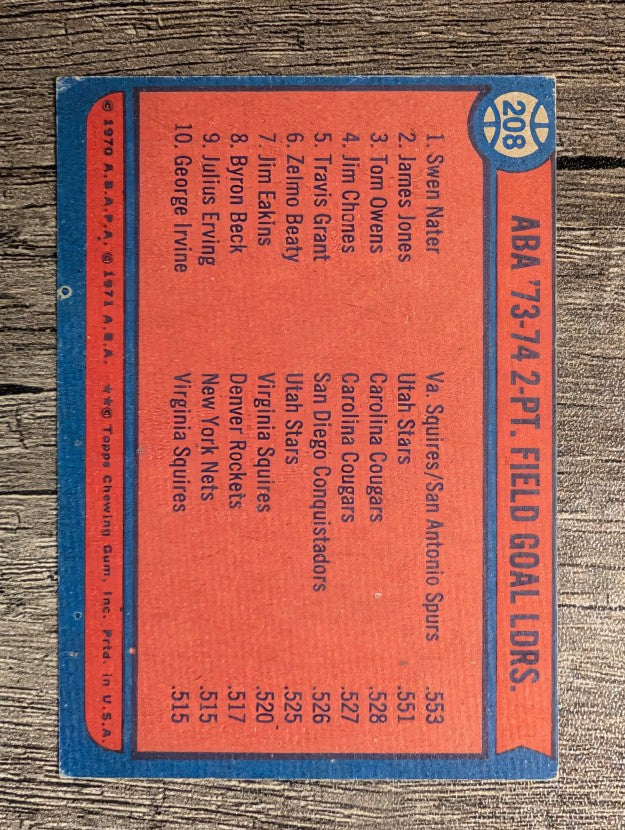 1974-75 Topps #208 Swen Nater/James Jones/Tom Owens LL (VGEX)