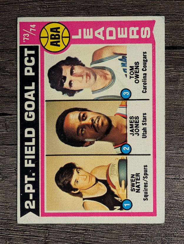 1974-75 Topps #208 Swen Nater/James Jones/Tom Owens LL (VGEX)