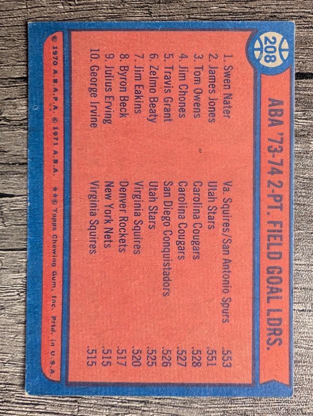 1974-75 Topps #208 Swen Nater/James Jones/Tom Owens LL (EXMT)