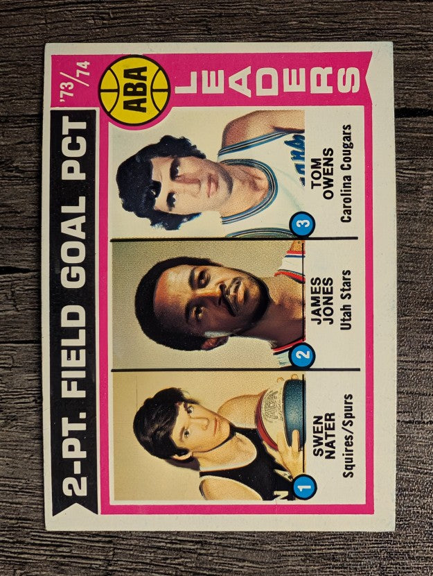 1974-75 Topps #208 Swen Nater/James Jones/Tom Owens LL (EXMT)