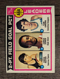 1974-75 Topps #208 Swen Nater/James Jones/Tom Owens LL (EXMT)