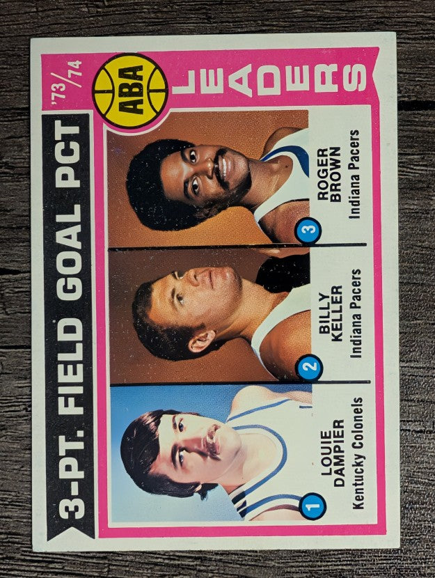 1974-75 Topps #209 Louie Dampier/Billy Keller/Roger Brown LL (EXMT)