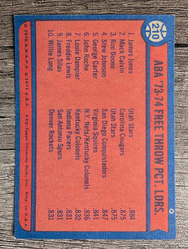 1974-75 Topps #210 James Jones/Mack Calvin/Ron Boone LL (EXMT)