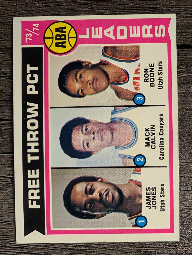1974-75 Topps #210 James Jones/Mack Calvin/Ron Boone LL (EXMT)