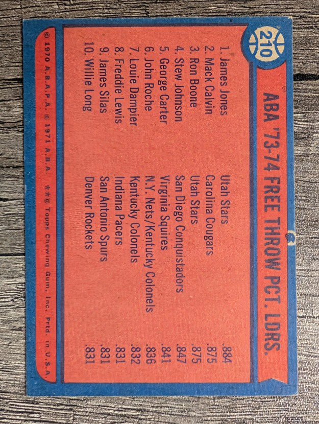 1974-75 Topps #210 James Jones/Mack Calvin/Ron Boone LL (EXMT)