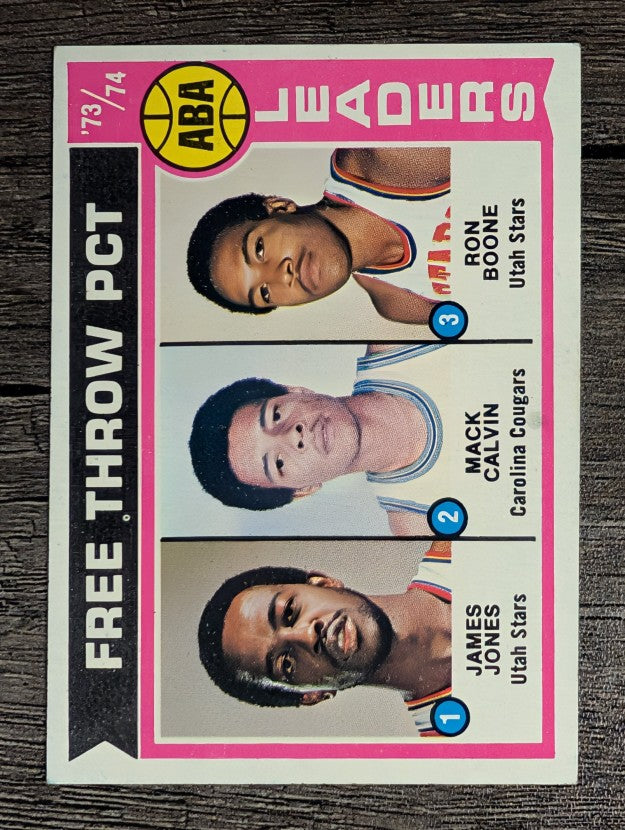 1974-75 Topps #210 James Jones/Mack Calvin/Ron Boone LL (EXMT)