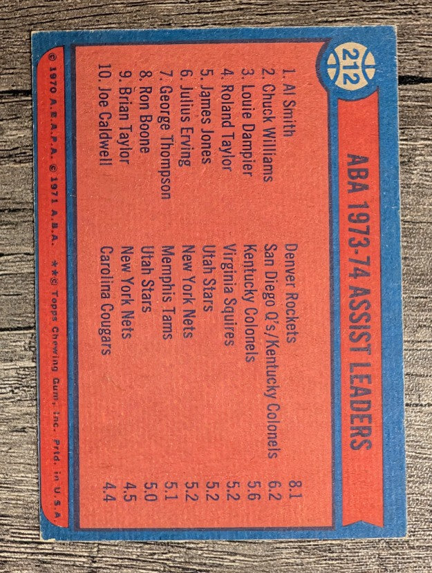 1974-75 Topps #212 Al Smith/Chuck Williams/Louie Dampier LL (EX)