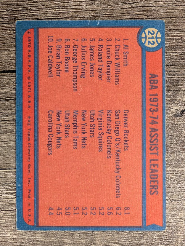 1974-75 Topps #212 Al Smith/Chuck Williams/Louie Dampier LL (EX)