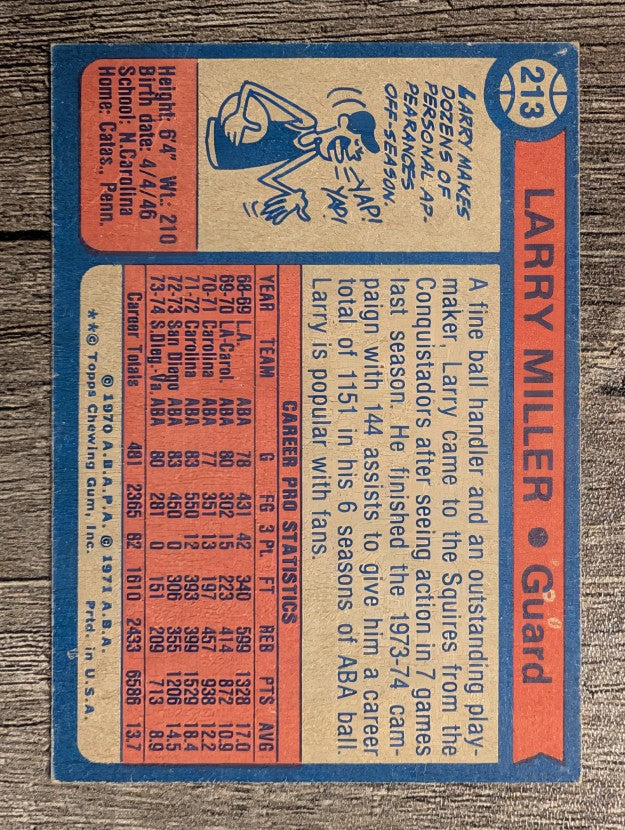 1974-75 Topps #213 Larry Miller (VG)