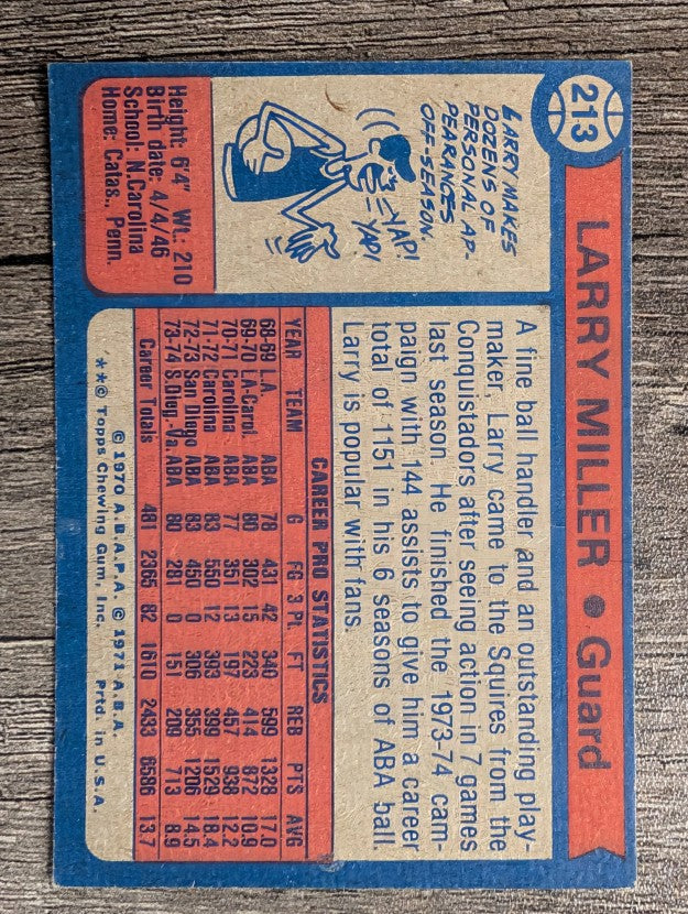 1974-75 Topps #213 Larry Miller (EXMT)
