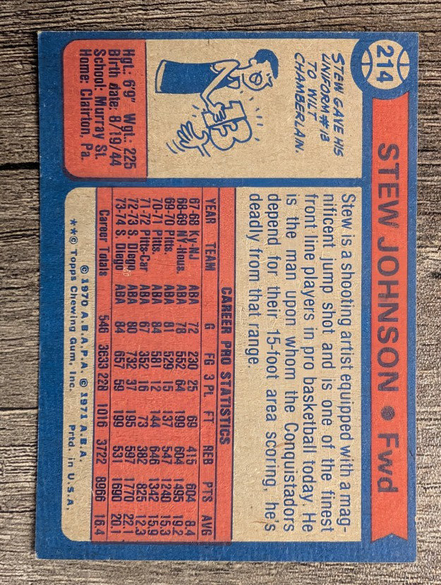 1974-75 Topps #214 Stew Johnson (EXMT)